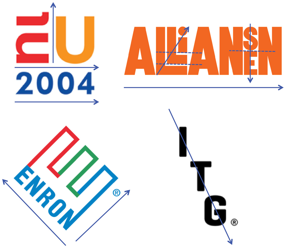      2004,  Enron, Alliansen, ITG